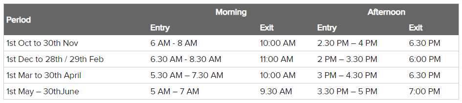 Tadoba National Park Safari Timings Table