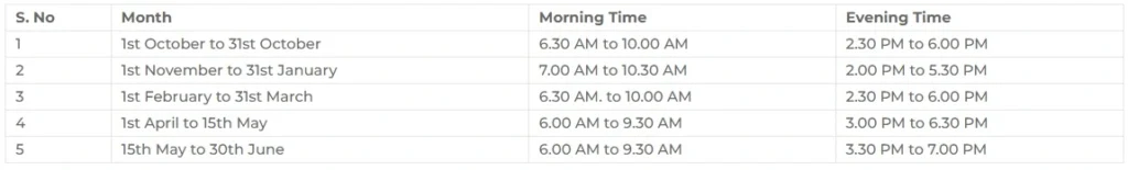 Official Safari timings list by Ranthambore National Park